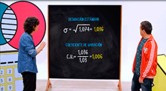 ¿Quién es mejor goleador Cristiano Ronaldo, Messi o Yo?  (Desviación Estándar)