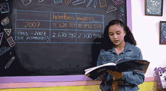 Leyendo datos del país con nuestro tablero posicional