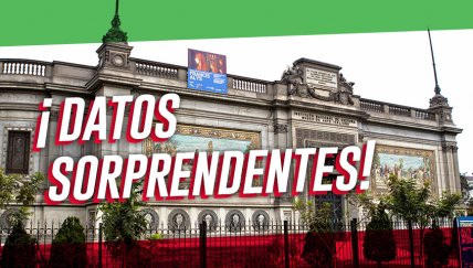 ¡10 cosas que debes saber del Museo de Arte Italiano! 