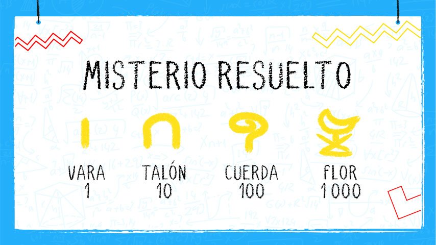 Mundo Matemático: Para qué sirven los Sistemas de numeración y valor posicional