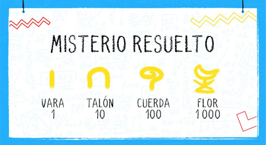 Mundo Matemático: Para qué sirven los Sistemas de numeración y valor posicional