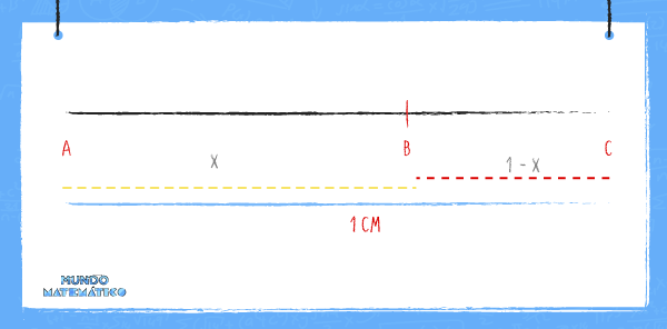 proporción áurea