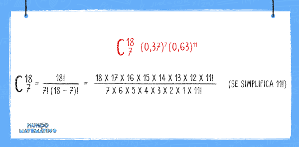 Combinatoria