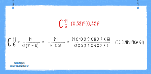 Combinatoria