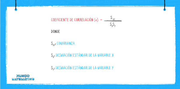 correlación lineal