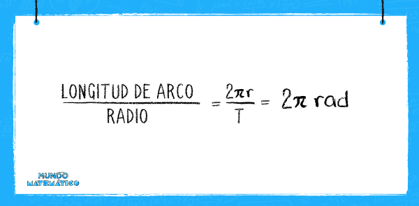 sistema radián